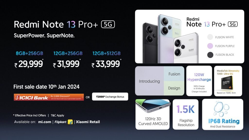 redmi note 13 Pro plus price