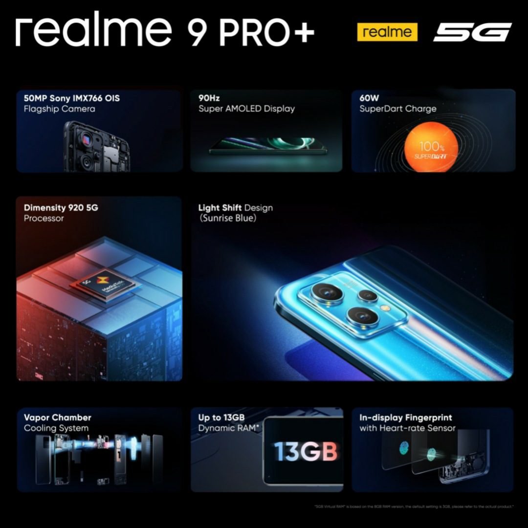 Realme 9 Pro + 5G