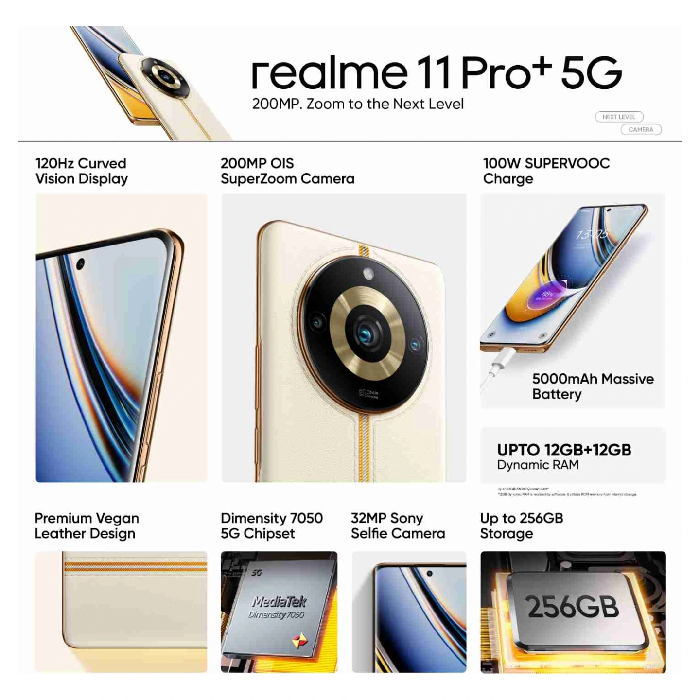 realme 11 Pro+ 5G